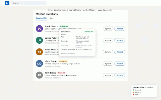 ContactSifter :: Triage LinkedIn connection requests at a glance — quality signals on hover for recruiters.