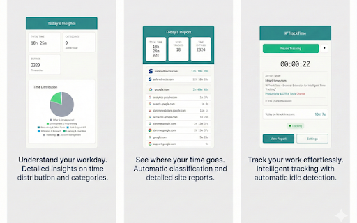 K'tracktime :: Privacy-first AI-powered time tracking. Automatically categorize websites with on-device machine learning.
