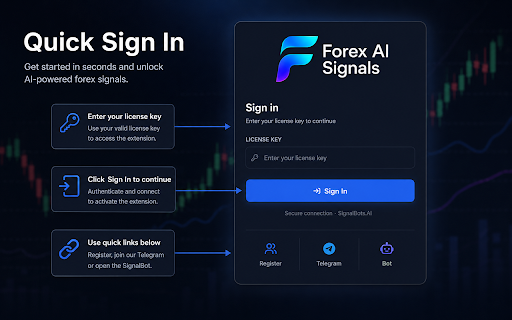 Forex AI Signals :: Real-time signal feed viewer, receive and monitor analysis in a clean popup interface.