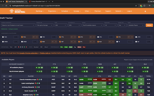 Draft Sync :: Captures ESPN fantasy basketball draft picks and sends them to Hashtag Basketball for live draft tracking.