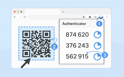 Authenticator app :: Authenticator app for two factor authentication. Scan authenticator QR codes & generate 2FA codes directly in Google Chrome browser.