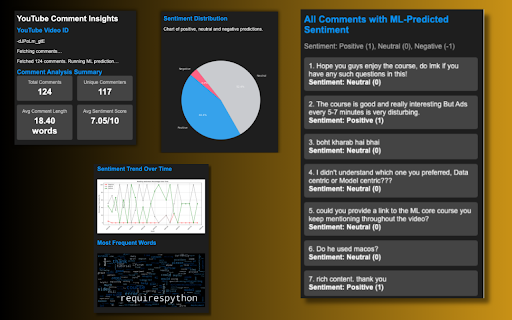 YouTube Sentiment Insights :: Analyze YouTube video comments for sentiment and insights directly from the video page.