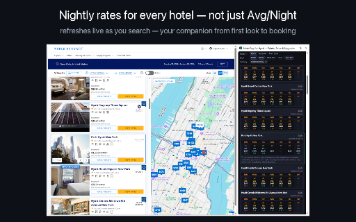 HotelXray for Hyatt — Points, Rates & Upgrades :: Points, cash prices & CPP for every Hyatt hotel — on search results and hotel pages, live as you browse.