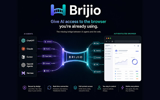 Brijio :: Connect AI agents to the browser session you already control. Privacy-first, user-controlled, no shared credentials.