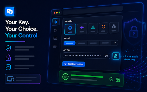 Your AI Translator - Translate the Web Your Way :: Translate web content with keyboard actions, write naturally, ask in your editor, and customize display with AI prompts.