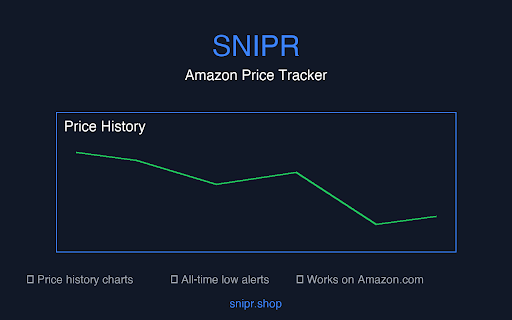 SNIPR - Amazon Price Tracker :: Price stats and buy/wait indicator on Amazon pages. Uses affiliate links that may earn us a commission at no cost to you.