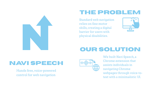 Navi Speech: Voice Controlled Web Navigation :: Navigate tabs, scroll pages, click links, and search Google — all by voice