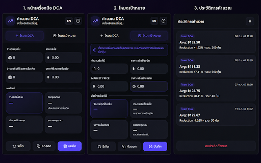 DCA Stock Calculator :: A lightweight Dollar-Cost Averaging calculator for investors. Calculate new average cost, shares needed, and break-even targets.