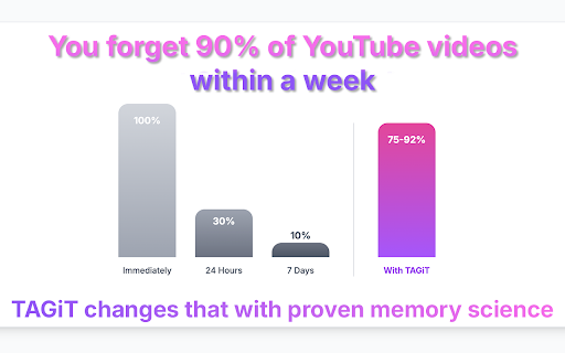 TAGiT - AI Video Bookmarks, Notes & Flashcards for YouTube Learning :: One-click timestamped YouTube notes with AI summaries and spaced repetition. Capture insights from videos and podcasts instantly.