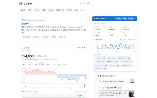 문사부 키워드랩 :: 네이버 키워드 검색량 · 황금저장소 · 트렌드 인사이트