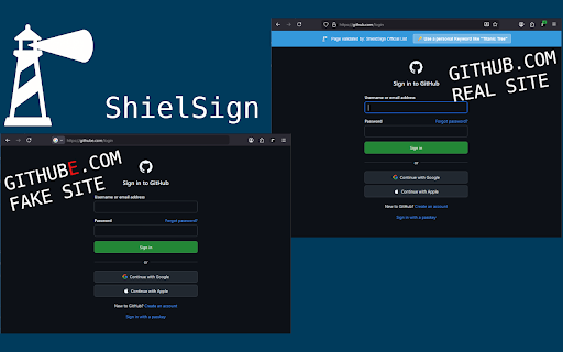 ShieldSign :: Visual validation of secure login pages via domain whitelists