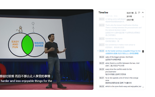 Youtube 字幕天使 :: 为 YouTube 提供双语字幕、字幕时间线和 AI 总结等功能