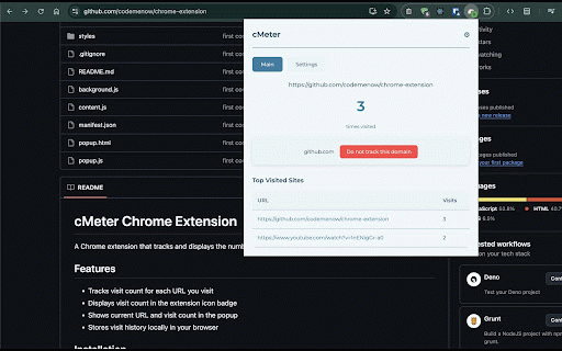 cMeter website visit counter :: A browser extension that displays the number of times you've visited a website. Privacy first, local storage based.