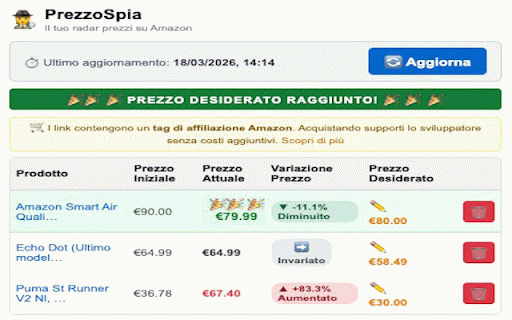 Amazon - PrezzoSpia :: Il tuo radar prezzi su Amazon: watchlist, soglie e alert