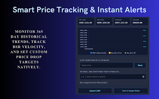 Chilview :: Real-time price history, sales rank, and Buy Box analytics for Amazon FBA sellers — shown on every product detail page.