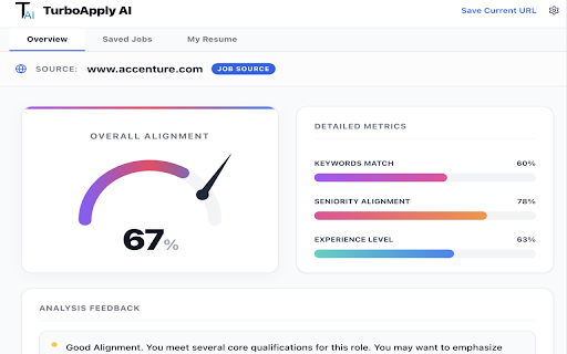 TurboApply AI - ATS score checker :: Instantly match your resume to any job description. Get your ATS resume score and save jobs to apply to later.