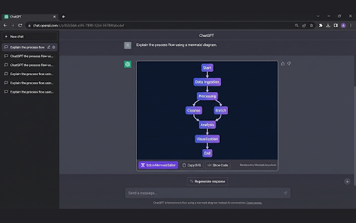 Mermaid Anywhere — Diagram Renderer :: Render Mermaid diagrams on any web page. Works on ChatGPT, Confluence, Stack Overflow, and more.