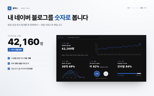 블덱스 — 네이버 블로그 분석 :: 내 네이버 블로그의 방문·유입·독자 통계를 한눈에 보고, 매달 AI 결산 리포트로 다음 달 전략까지 받아보세요.