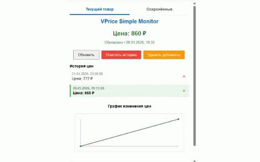 VPrice Simple Monitor :: Мониторит цены на vseinstrumenti.ru