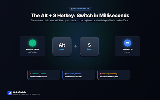 QuickSwitch: Account Toggle for Google :: Switch between personal and work Google accounts instantly with Alt+S.