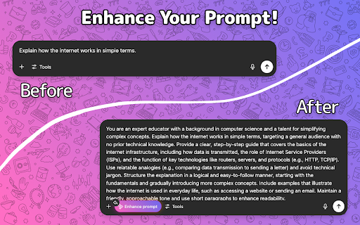 Prompt Enhancer :: AI Prompt Enhancer is a browser extension that improves and optimizes your prompts for clearer, more effective results in ChatGPT.