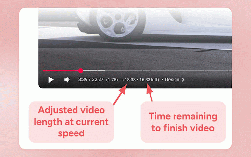 YouTube Playback Speed Time :: This extension displays how long a YouTube video will actually take to watch at your chosen playback speed.