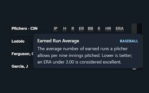 STATS (Sports Terms & Acronym Translations) :: Hover any sports stat — WAR, ERA, xG, BPM, DVOA — and instantly see what it means. Covers 400+ stats across 5 sports.