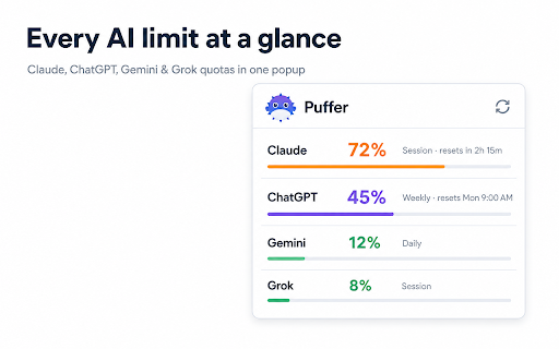AI Usage Tracker, Quota Monitor, Limit Alerts, Reset Timer & Usage History :: Monitor AI usage quotas, session and weekly limits, reset countdowns, toolbar badge percentages, local history and threshold alerts.