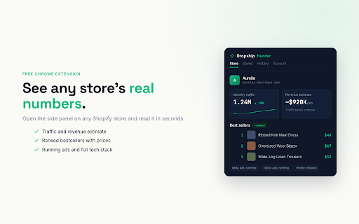 DropshipHunter - Shopify Spy & Sales Tracker :: Spy on any Shopify store's traffic, revenue, bestsellers and ads. Track competitors and see who's scaling. Free to start.