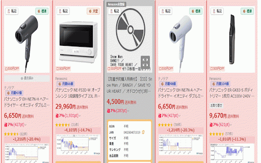 Le Marchand :: Yahoo商品の利益自動計算・色分け表示・不明商品のグレーアウト
