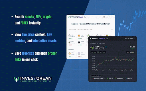 Investorean - Stocks, ETFs, Crypto, FOREX :: Investorean - market research tools | Stocks, ETFs, Crypto, FOREX