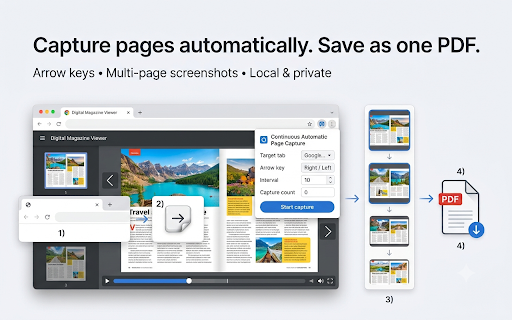 Continuous Automatic Page Capture :: Capture the active tab with arrow or scroll keys, then save as PDF. Open the page first, then start from the popup.
