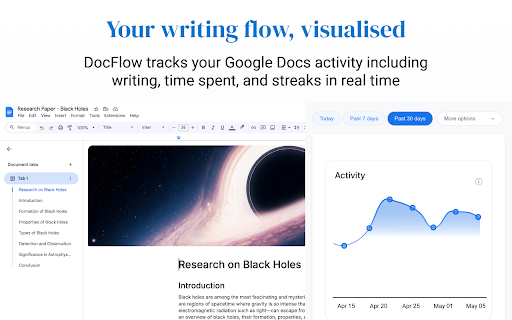 DocFlow - Track and visualize your Google Docs activity :: Track and visualize your Google Docs activity