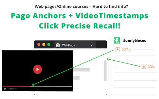 Sumly: notes & summarize, webpage & youtube :: 💪 Key Features
⭐ Summarize: Get summaries of YouTube videos and any webpage, with clickable timestamps for easy navigation.
⭐…