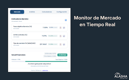 Indicadores Banxico (SIE) :: Datos oficiales de Banxico, calculadora de UDIs, actualización fiscal (INPC) y alertas de volatilidad en tiempo real.