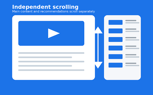 PathUP YouTube Independent Panels :: Resilient independent scrolling for YouTube watch-page content and recommendations.