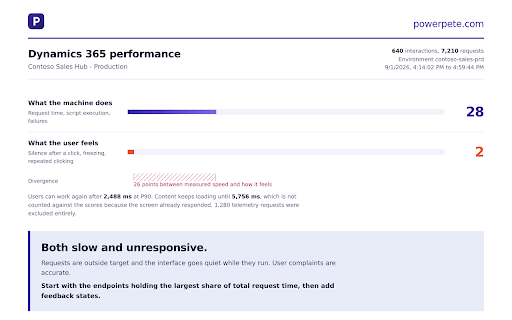 Dynamics 365 Performance Probe :: Measures technical and user-perceived performance in Dynamics 365 model-driven apps. Local only, nothing leaves the machine.