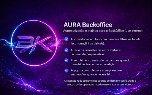 AURA Backoffice :: Automatização e atalhos para o BackOffice (uso interno).