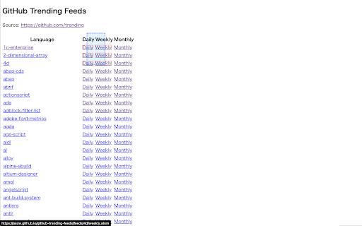 DragOpen :: Open multiple selected links at once by dragging (Shift+Left-Drag).