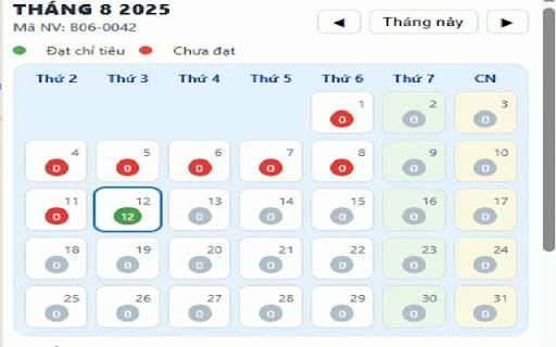 OneAI Usage Tracker :: Theo dõi và thống kê số lần sử dụng OneAI (đã bắt đầu trả lời) theo nhân viên và ngày.