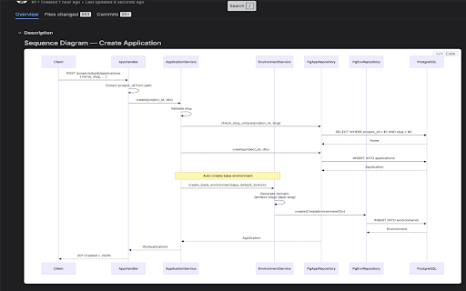 Mermaid Diagrams for Bitbucket :: Renders Mermaid diagram blocks in Bitbucket pull request descriptions and comments.