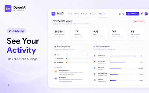 Daleel Mentor :: Collects opt-in browser activity summaries to power Daleel Mentor insights and recommendations.