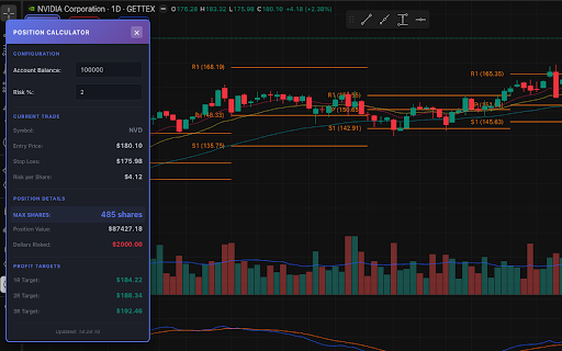 PilotView for TradingView :: Your trading copilot for TradingView. Risk-based position sizing with real-time calculations. 100% private.