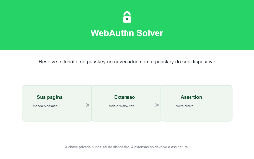 WebAuthn Solver :: Resolve desafios WebAuthn (passkey) no navegador, com a passkey do dispositivo, e devolve a assertion ao seu sistema.