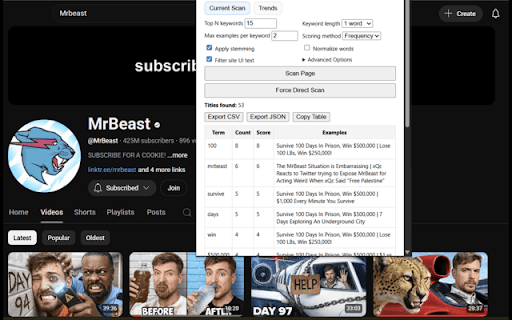 YouTube Keyword Analyzer :: Analyze YouTube video titles to identify the most frequently used keywords, excluding common stop words. Go on home, trending, or…