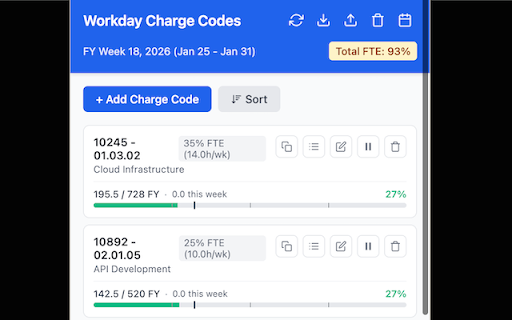 Workday Charge Code Manager :: Track Workday charge codes and FTE allocations. Auto-syncs hours and shows usage progress.