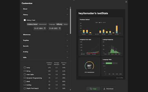 leetStats :: Visualize your LeetCode progress with advanced analytics and showcase your stats with a custom, shareable card.