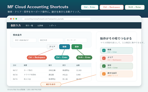 MF Cloud Accounting Shortcuts :: Adds keyboard shortcuts, ledger date and amount helpers, and auto show-more loading on Money Forward Cloud Accounting.