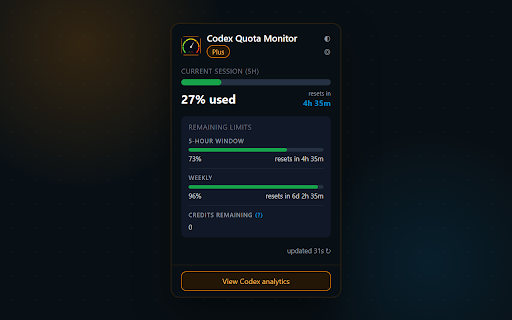 Codex Quota Monitor :: Exibe os limites de uso do Codex direto na barra do navegador.
