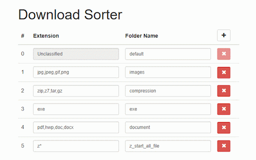 Download Sorter :: An extension that sorts the downloaded file to the specified folder